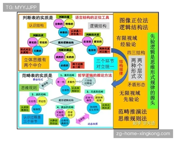 顶级书籍编辑的逻辑：他是如何通过结构层次提炼内容的